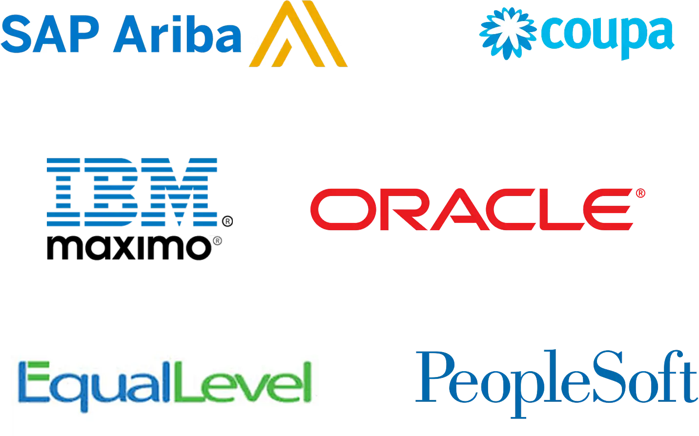 logos SAP Ariba, Coupa, IBM Maximo, Oracle, EqualLevel, PeopleSoft